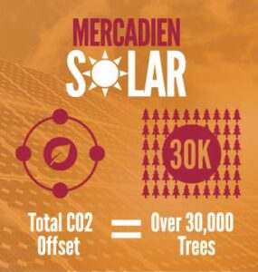 Mercadien Solar